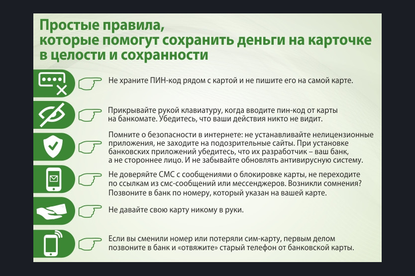 Электронные деньги правила безопасности при пользовании банкоматом презентация