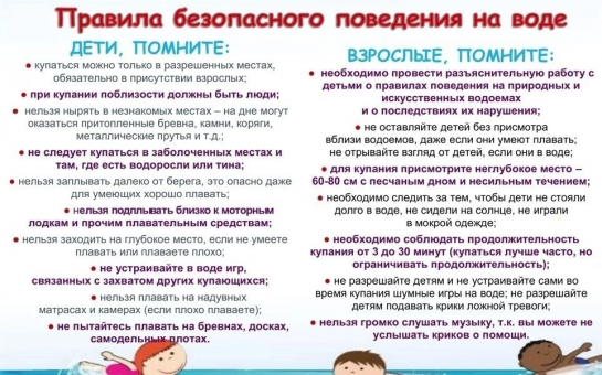 Правила безопасного поведения на воде